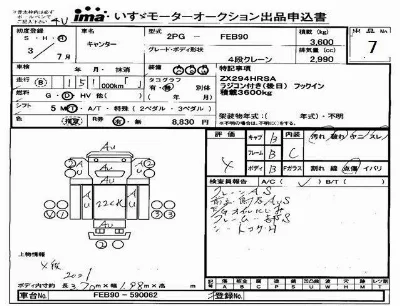 Mitsubishi Fuso Canter