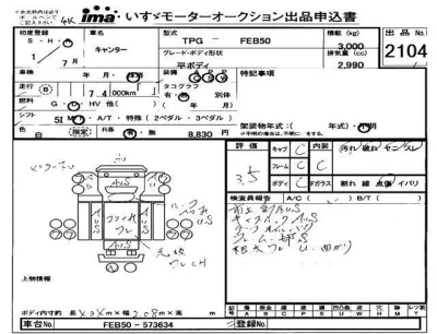 Mitsubishi Fuso Canter