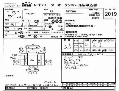 Mitsubishi Fuso Canter