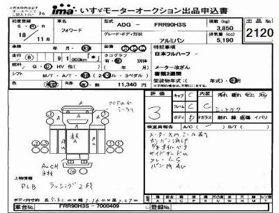 Isuzu FORWARD