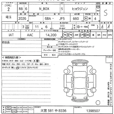 Honda N BOX