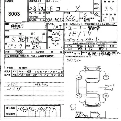 Nissan MOCO