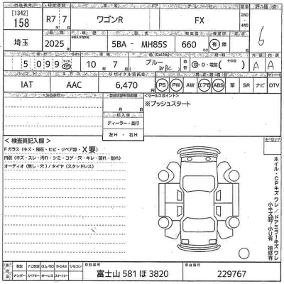 Suzuki WAGON R