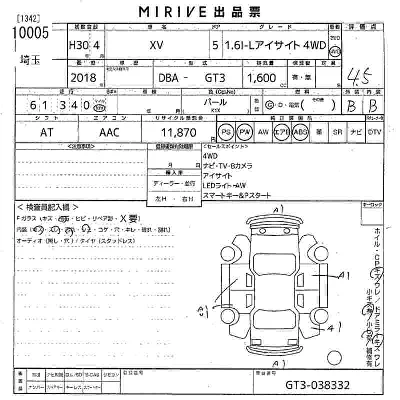Subaru SUBARU XV
