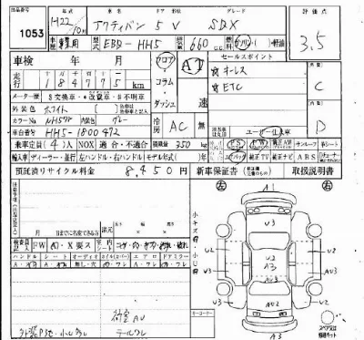 Honda Acty