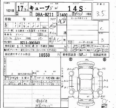 Nissan CUBE