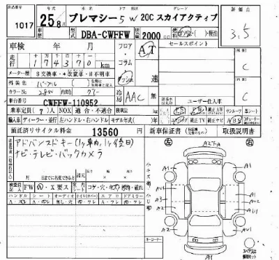 Mazda PREMACY