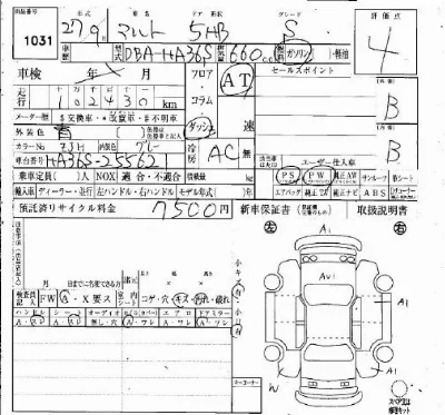 Suzuki ALTO