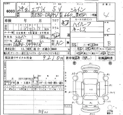 Suzuki EVERY
