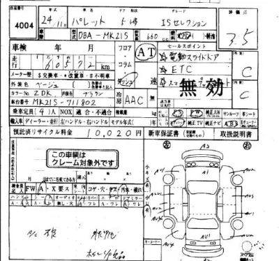 Suzuki PALETTE