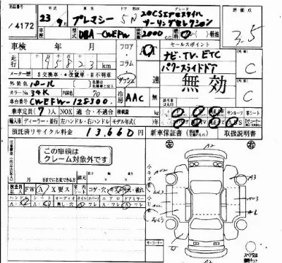 Mazda PREMACY