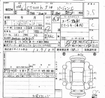 Lexus CT