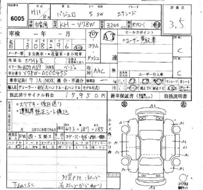 Mitsubishi PAJERO