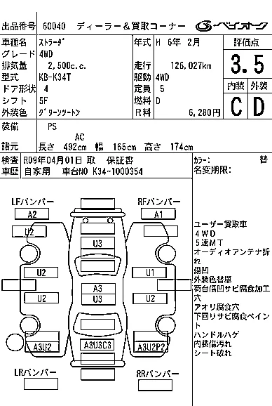 Mitsubishi STRADA