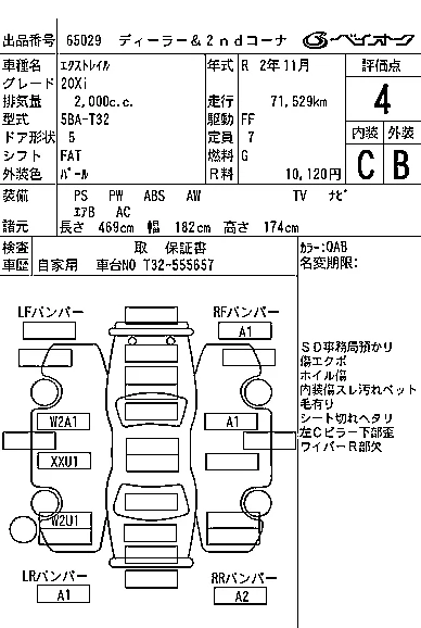 Nissan X-TRAIL
