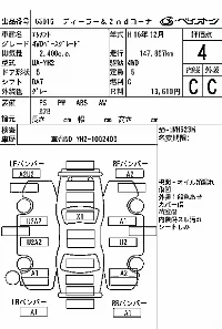 Honda Element