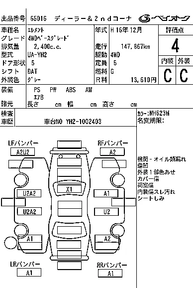 Honda ELEMENT