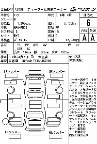 Nissan Aura