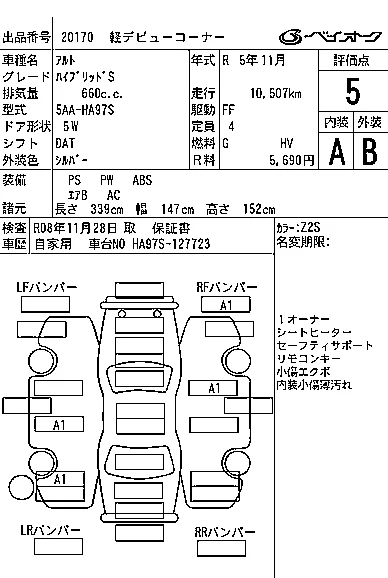 Suzuki ALTO
