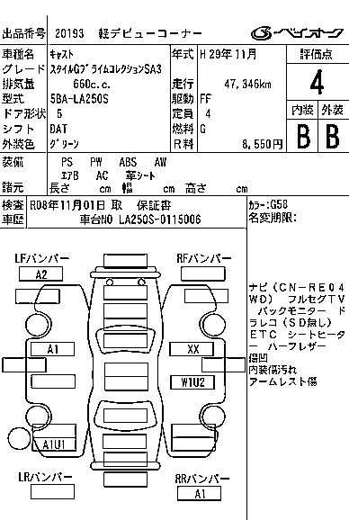 Daihatsu Cast