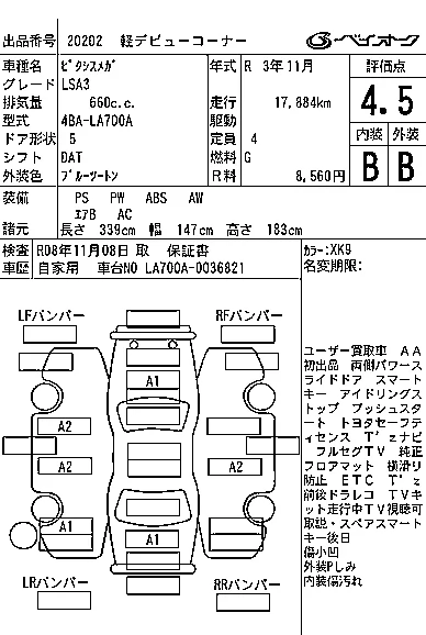 Toyota Pixis Mega