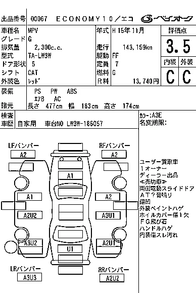 Mazda MPV
