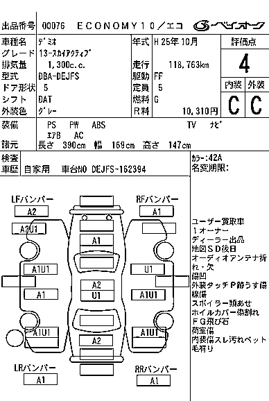 Mazda DEMIO