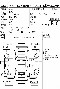 Subaru Pleo