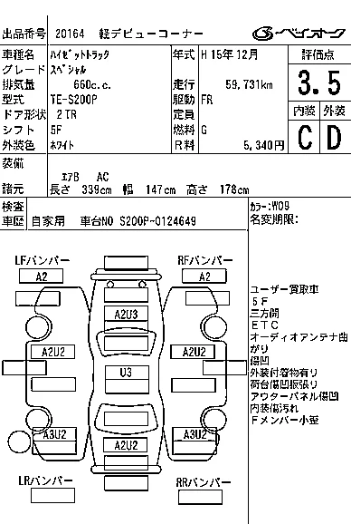 Daihatsu HIJET TRUCK