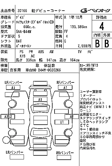 Nissan DAYZ