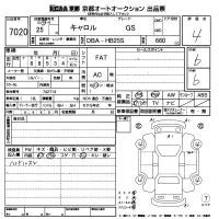 Mazda Carol