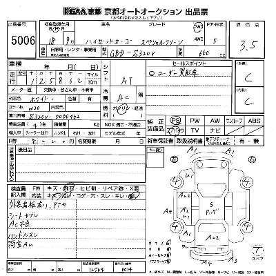 Daihatsu Hijet Cargo