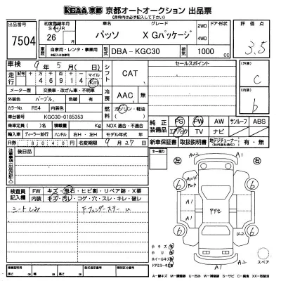 Toyota Passo