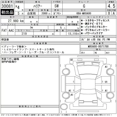 Toyota Harrier