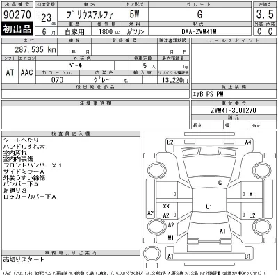 Toyota Prius Alpha