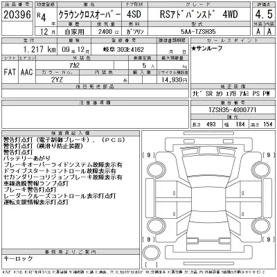 Toyota Crown Crossover