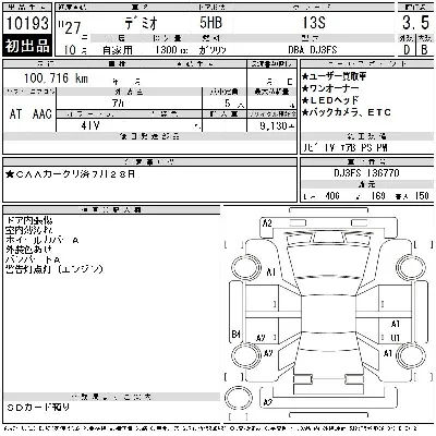 Mazda DEMIO