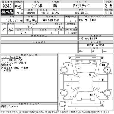 Suzuki WAGON R