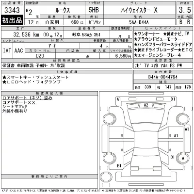 Nissan ROOX