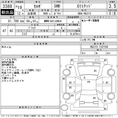 Suzuki CERVO