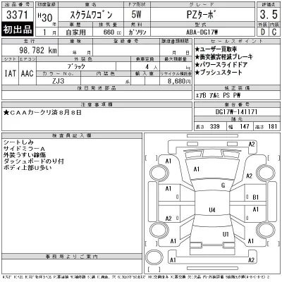 Mazda SCRUM WAGON