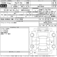 Suzuki ALTO WORKS