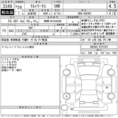Suzuki ALTO WORKS