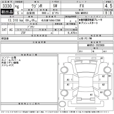 Suzuki WAGON R
