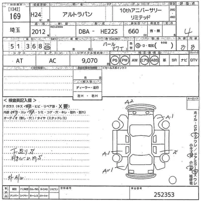 Suzuki ALTO LAPIN