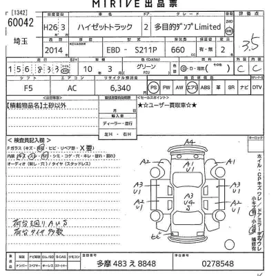 Daihatsu HIJET TRUCK