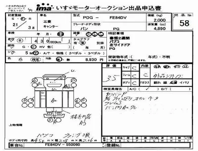 Mitsubishi Fuso Canter
