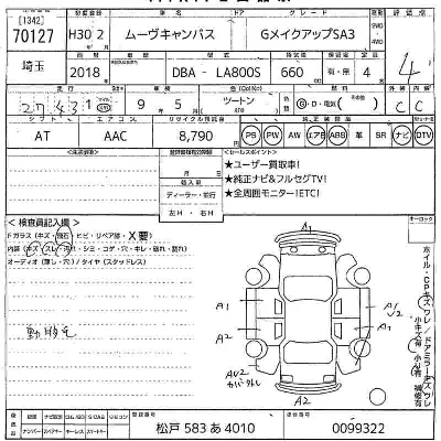 Daihatsu MOVE CANBUS