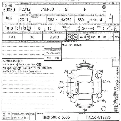 Suzuki ALTO