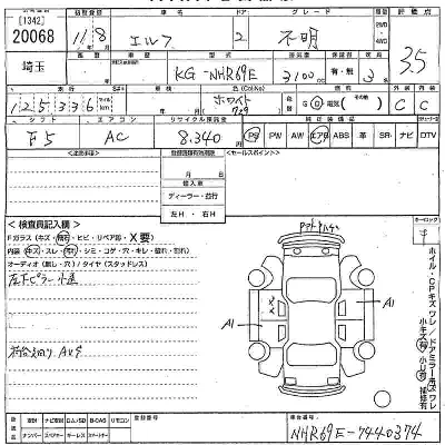 Isuzu ELF